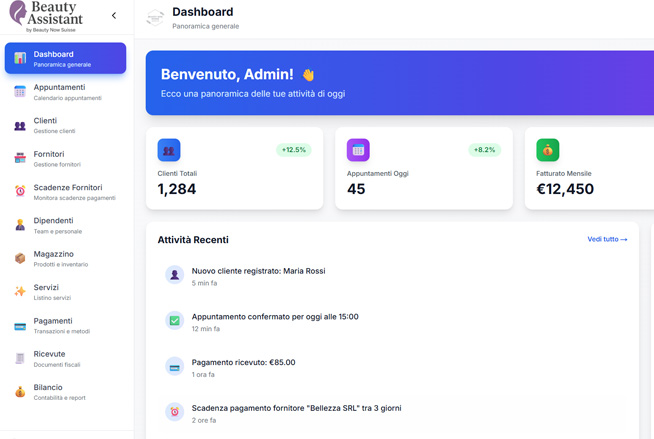 Dashboard di Beauty Assistant con panoramica di appuntamenti, clienti e fatturato